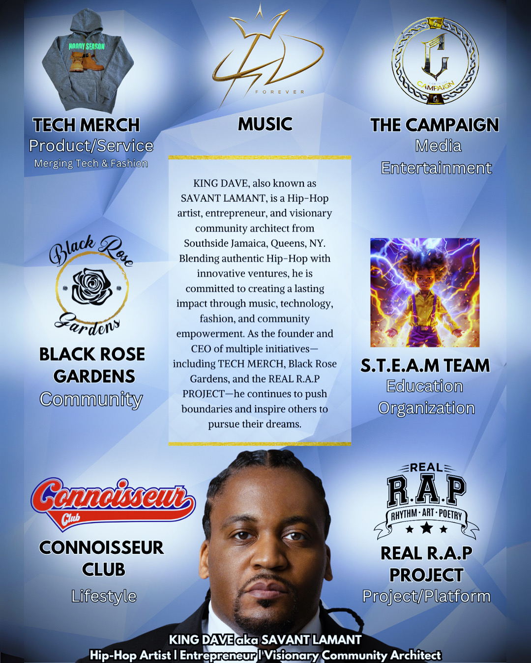 Original Savant Lamant brand ecosystem featuring Tech Merch, music, The Campaign, Black Rose Gardens, S.T.E.A.M. Team, Connoisseur Club and the Real R.A.P Project